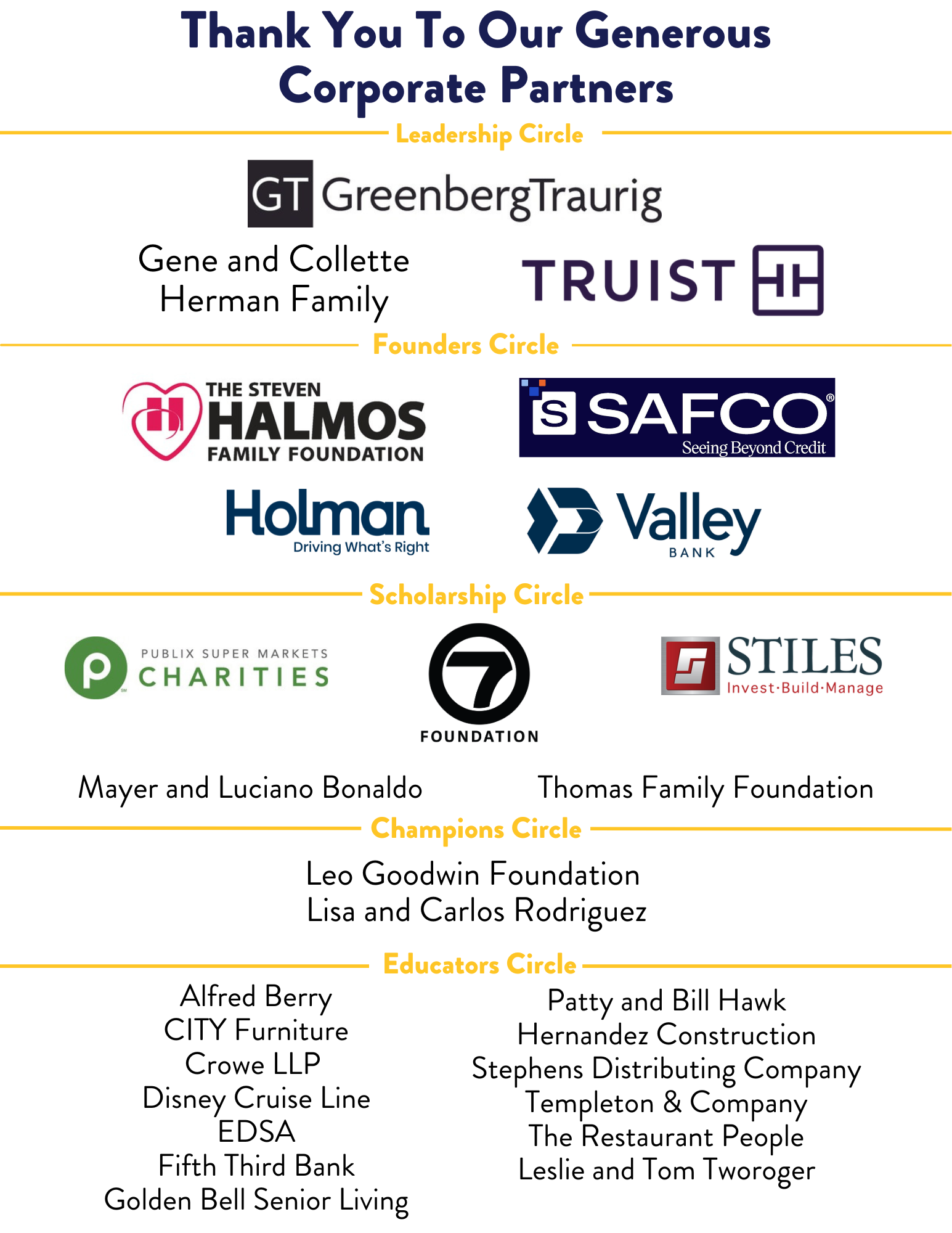 Corporate Partners September 2024